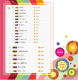 开心❤️❤️果主播照片