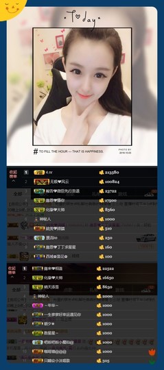 緣恩💖丁丁主播照片