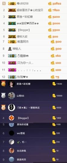 嘿……嘿主播照片