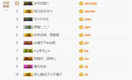 ：⑨②〇♨琦♨主播照片