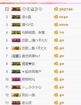 幸福酒家主播照片