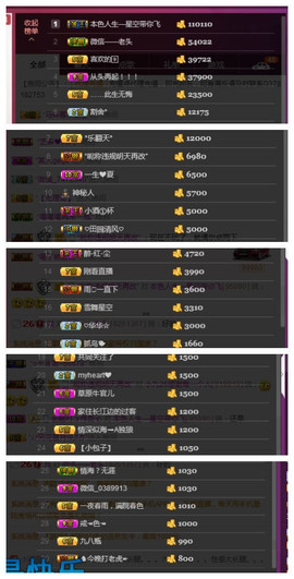 九小九，主播照片