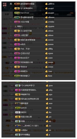 宝儿♚宝儿主播照片