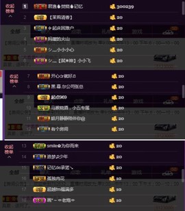 M小雷主播照片
