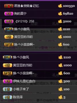 M小雷主播照片