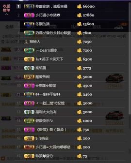 🍒大圆肉肉哒主播照片