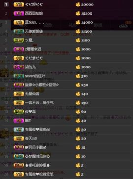 阿俊_主播照片