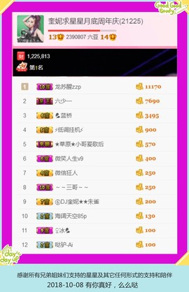 DJ21225主播照片