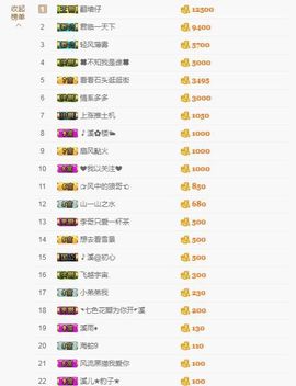 🎵小邓丽君🌺溪儿主播照片