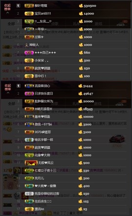 緣恩💖丁丁主播照片