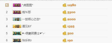 花花小宝贝儿“的主播照片