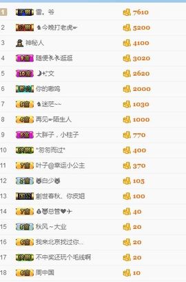 江湖路远会再见的a主播照片