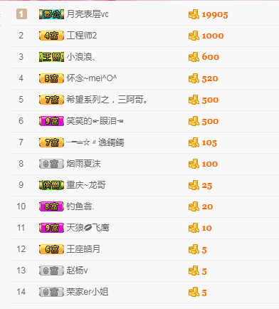 晓不直播了的主播照片