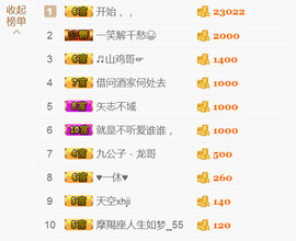 随缘小妞儿主播照片
