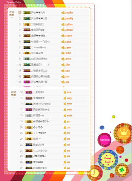 开心❤️❤️果主播照片