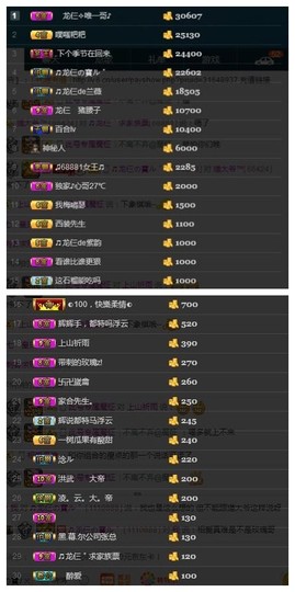 28888丶龙三主播照片