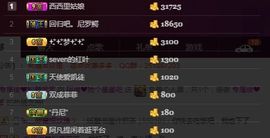 阿俊_主播照片