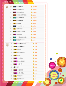 开心❤️❤️果主播照片