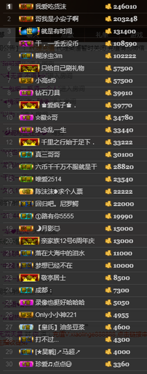 天昊2514主播照片