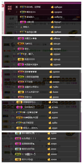 九小九，主播照片