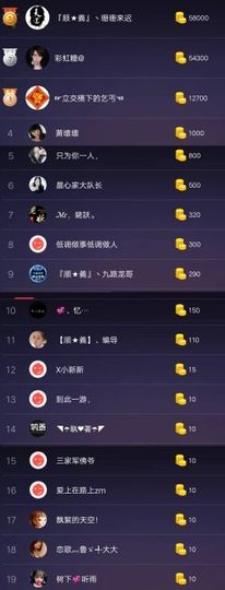 嘿……嘿主播照片