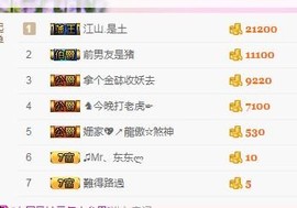 杨妹小可爱主播照片