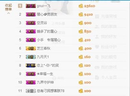暖心今晚直播主播照片