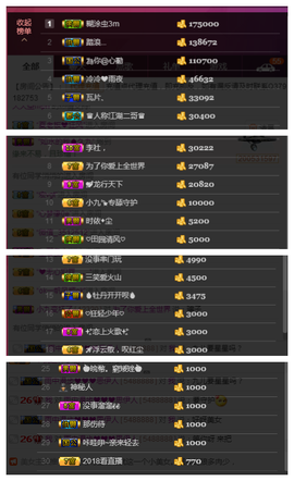 九小九，主播照片