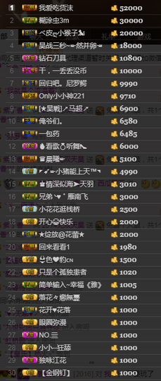 天昊2514主播照片