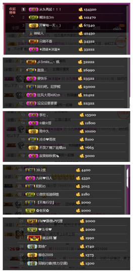 九小九，主播照片