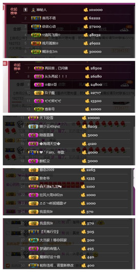 九小九，主播照片