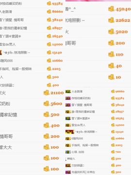 丫头随缘直播主播照片