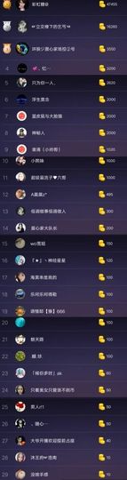 嘿……嘿主播照片