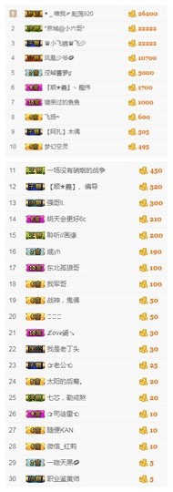 故乡111主播照片