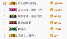 洛小可💎暂休主播照片