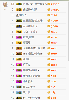 惯宝✨多幸运主播照片