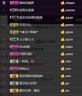 杨妹小可爱主播照片