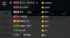 ♚123456主播照片
