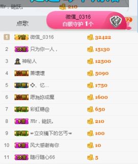 嘿……嘿主播照片