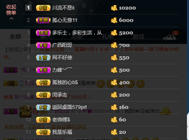 ♚123456主播照片