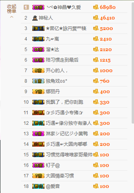 惯宝✨多幸运主播照片
