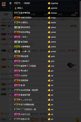 緣恩💖丁丁主播照片