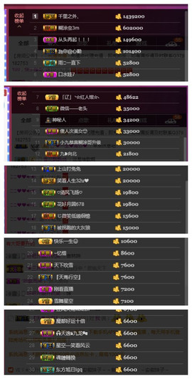 九小九，主播照片