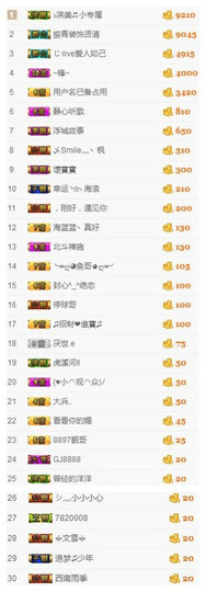 冰美感恩有你主播照片