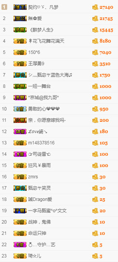 故乡111主播照片
