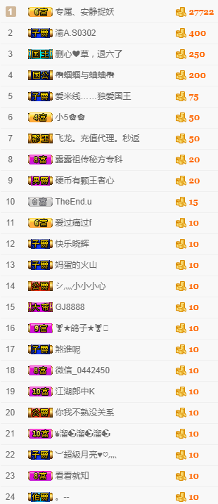 我是青青吖的主播照片