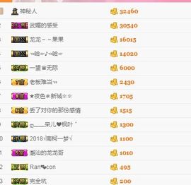 金妍🌸主播照片