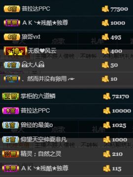 偌璃啊！主播照片