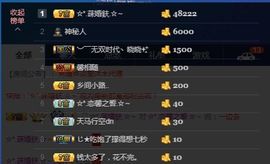 ☆*.☆～主播照片