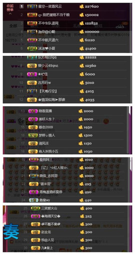 九小九，主播照片